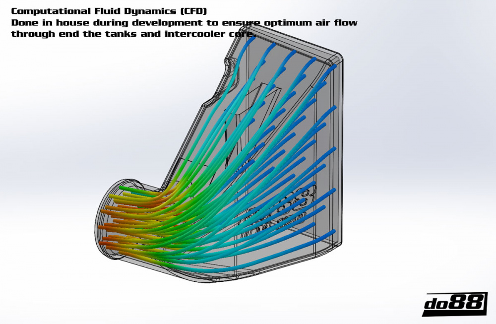 BigPack Volvo C30 S40 V50 C70 Turbo 2004-13