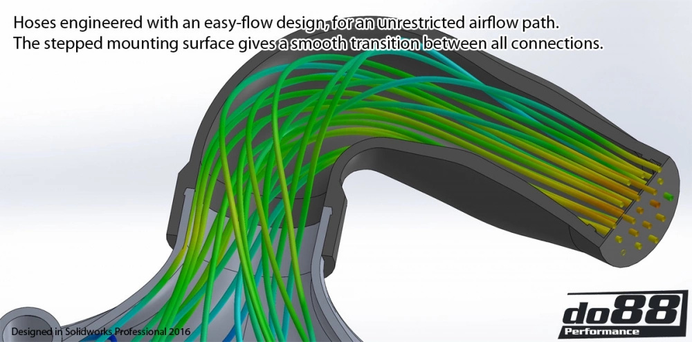 Porsche 911 Turbo (997.2) Intercooler kit MERA
