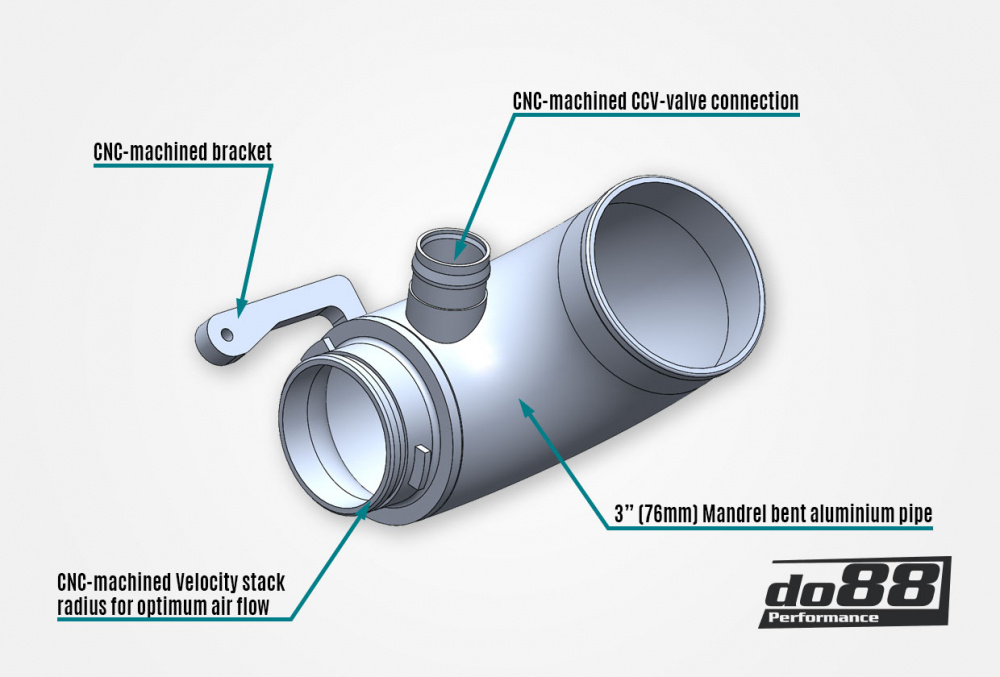 VAG 1.8/2.0 TSI (MQB) Turbo inletpipe