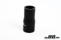 Silicone Hose Black 0,75 - 1,5'' (19-38mm) Silicone Hose Black 0,75 - 1,5'' (19-38mm)